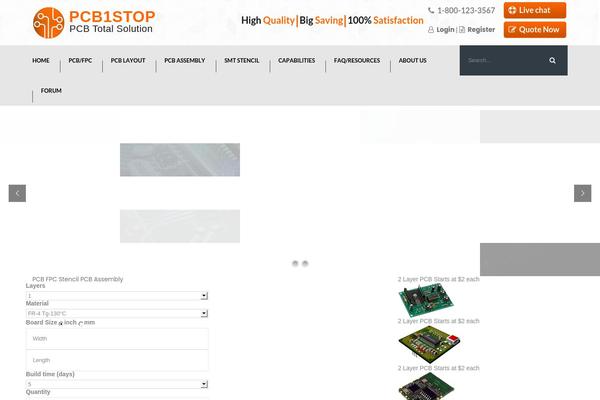 Site using Woocommerce Multiple Addresses plugin