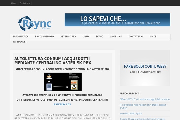 Site using Easy Author Image plugin