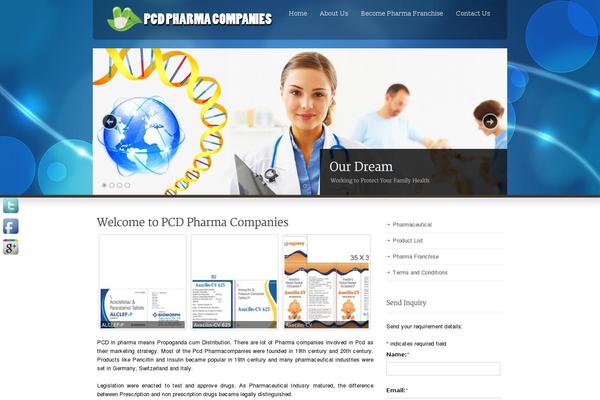 Site using RPS Image Gallery plugin