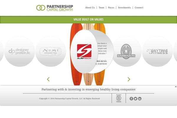 Yoo_master2_wp theme site design template sample