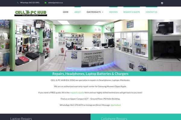 Site using Akismet plugin