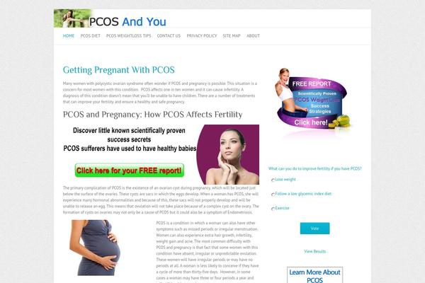 Site using Covertcopytraffic plugin