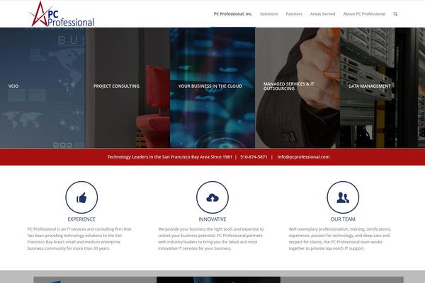 Site using Wp-review-slider-pro plugin