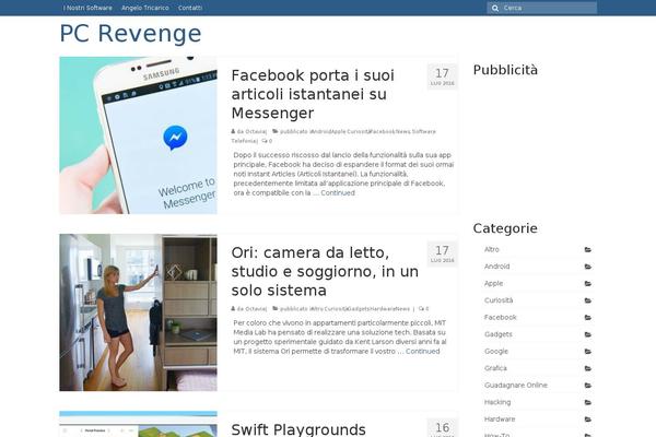 Site using Metronet-profile-picture plugin