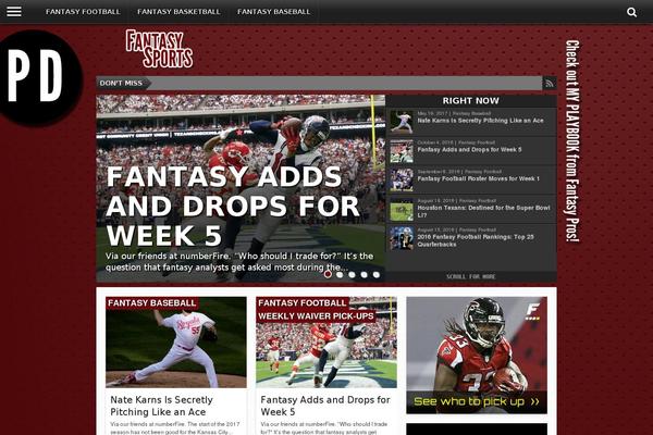 Site using Author Box After Posts plugin