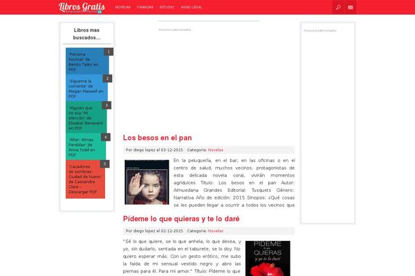 Site using anpPopular Post plugin