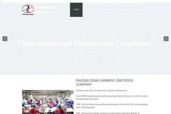 Site using Cekidot plugin