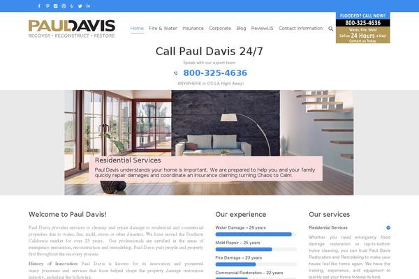Site using Recent Tweets Widget plugin