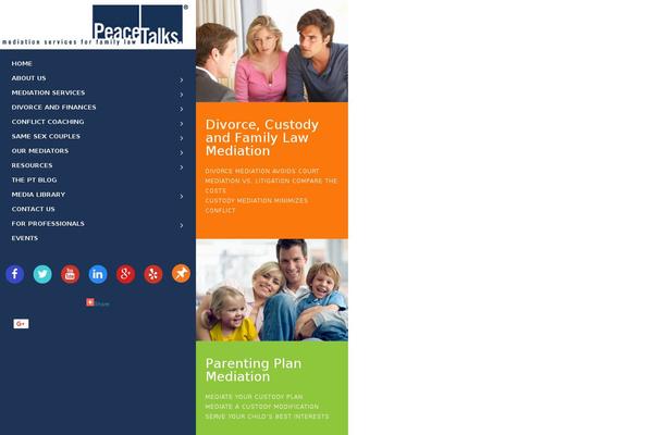 Twentyfifteen Child theme site design template sample
