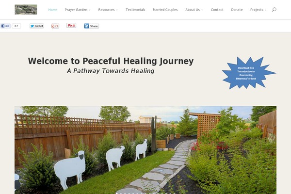 Site using Floating Social Bar plugin