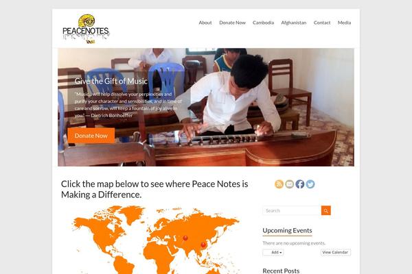 Site using Fundraising Thermometer Plugin for WordPress plugin