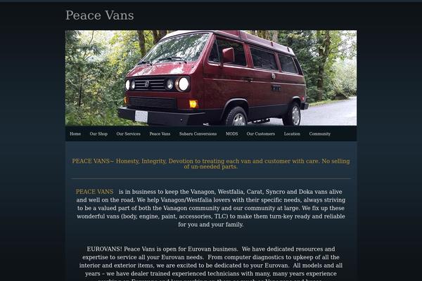 Starkers-html5-master theme site design template sample
