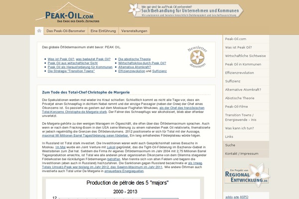 peak-oil.com site used Peakoil