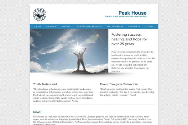 Site using InPost Gallery plugin