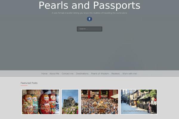 Site using Yuzo - Related Posts plugin