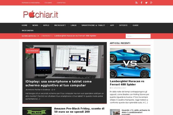 Site using Wpzoom-portfolio plugin