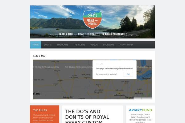 Site using Widgetkit plugin