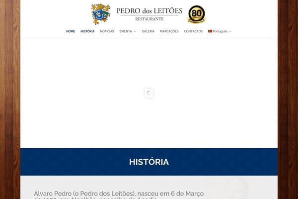 Site using WPML.3.3.8 plugin