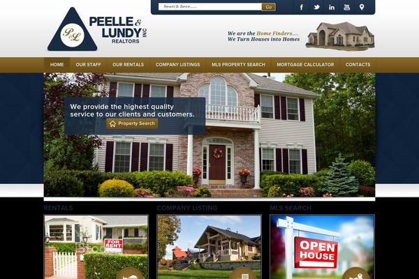 Site using Hide-widget-title plugin