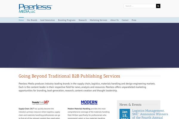 Site using Wp-media-folder plugin