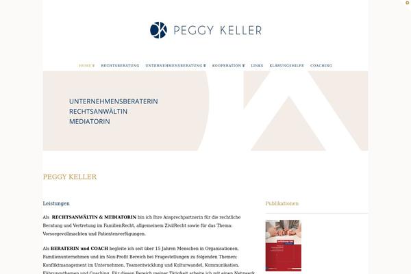 Site using Exactly-gdpr-google-maps plugin