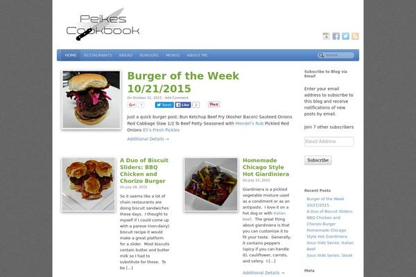 Site using GetMeCooking Recipe Template plugin