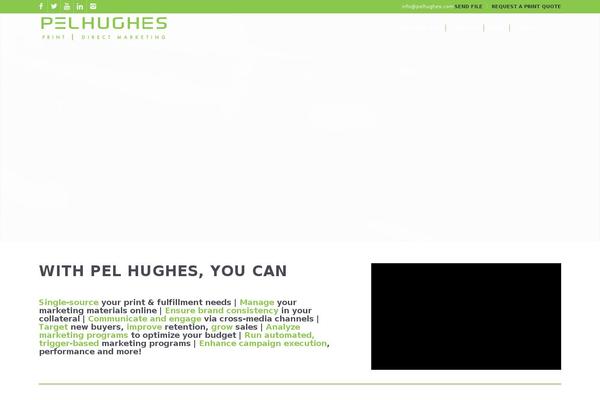 Site using Ninja-forms-authorize-net plugin
