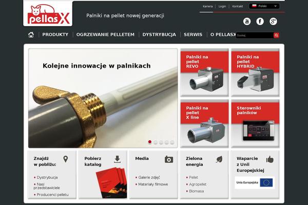 Site using Polylang plugin