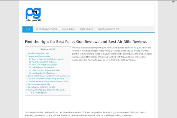 Site using Easyazon-pro-4.0.11 plugin