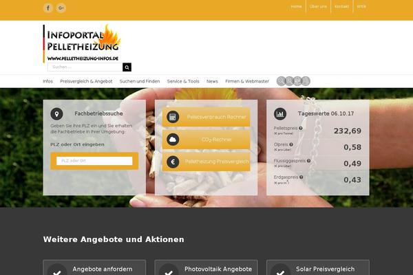 Site using WordPress Team Manager plugin