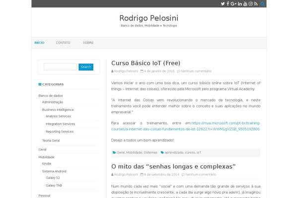 Site using WP SyntaxHighlighter plugin