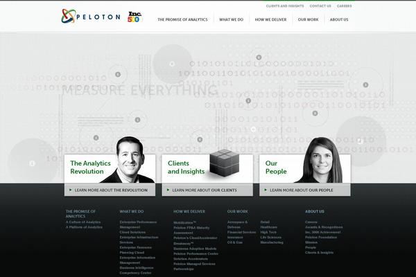 pelotongroup.com site used Penguins