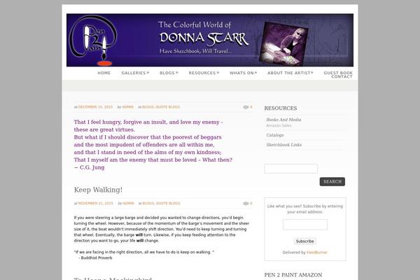 Electra theme site design template sample