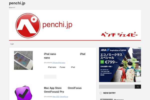 Site using Wp-associate-post-r2 plugin