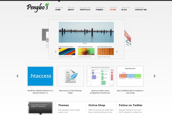 Site using Slick Sitemap plugin