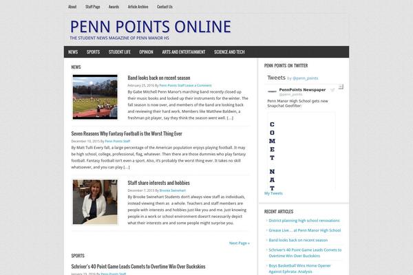 Twenty Sixteen theme site design template sample
