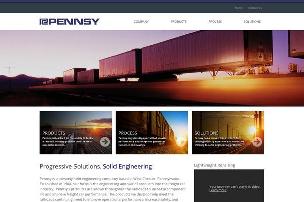 Site using Feature A Page Widget plugin