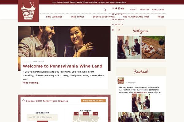 Site using Imagelinks plugin
