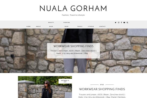 Site using Shopbop Widget plugin