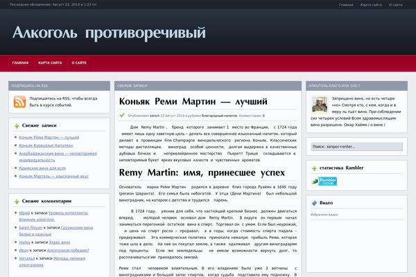 Site using Advanced-ads-responsive plugin