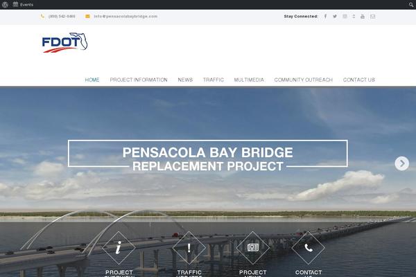 Site using WP Better Attachments plugin