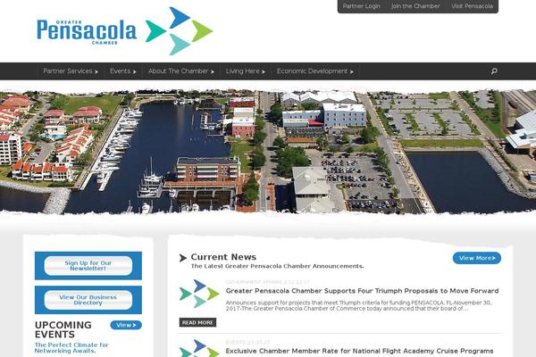 Site using Wp-memberzone plugin