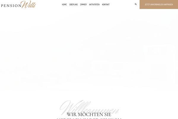 Site using WP-PostRatings plugin