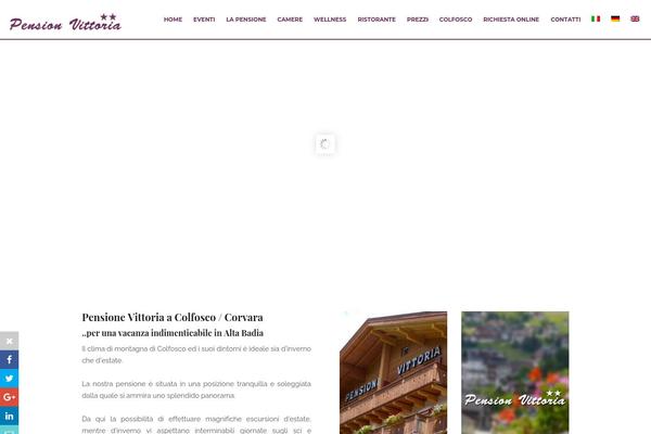 Site using Wyde-core plugin