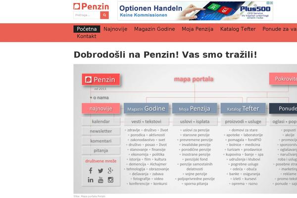 Site using Meks Smart Social Widget plugin