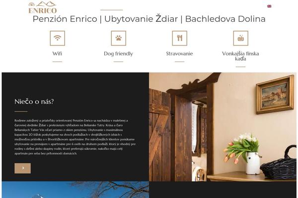 Site using Say-what plugin