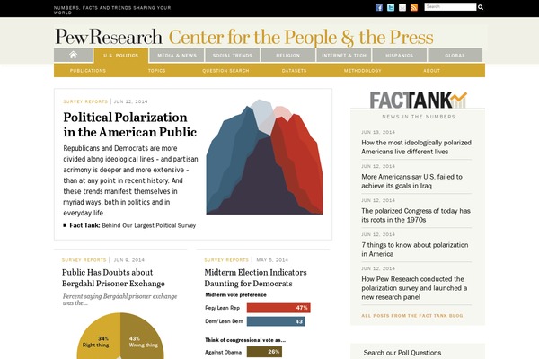 Site using Vimeo plugin
