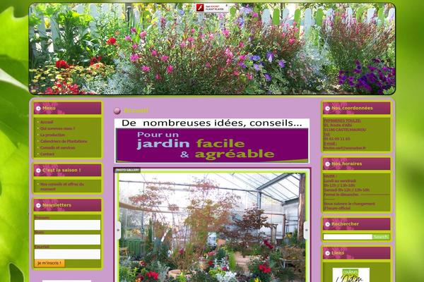 Site using Global Flash Gallery plugin