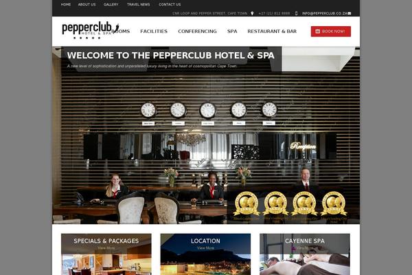 Site using Layersliderwp plugin