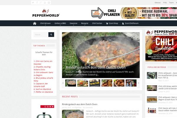Site using Wp-ultimate-recipe-premium plugin